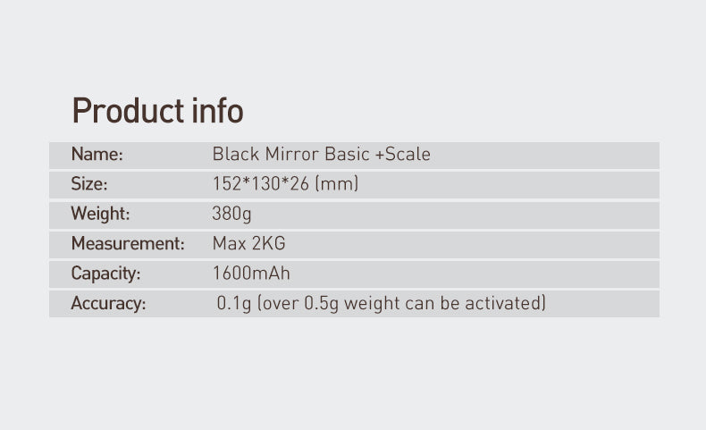 Basic Plus Scale Black