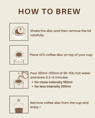 Forest Grape - Colombia