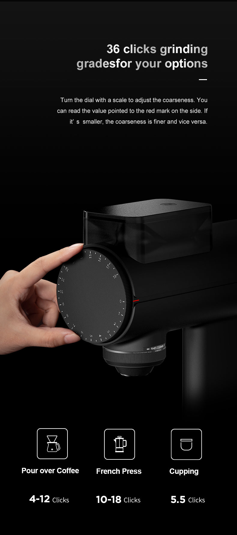 Sculptor 078 Electric Coffee Grinder