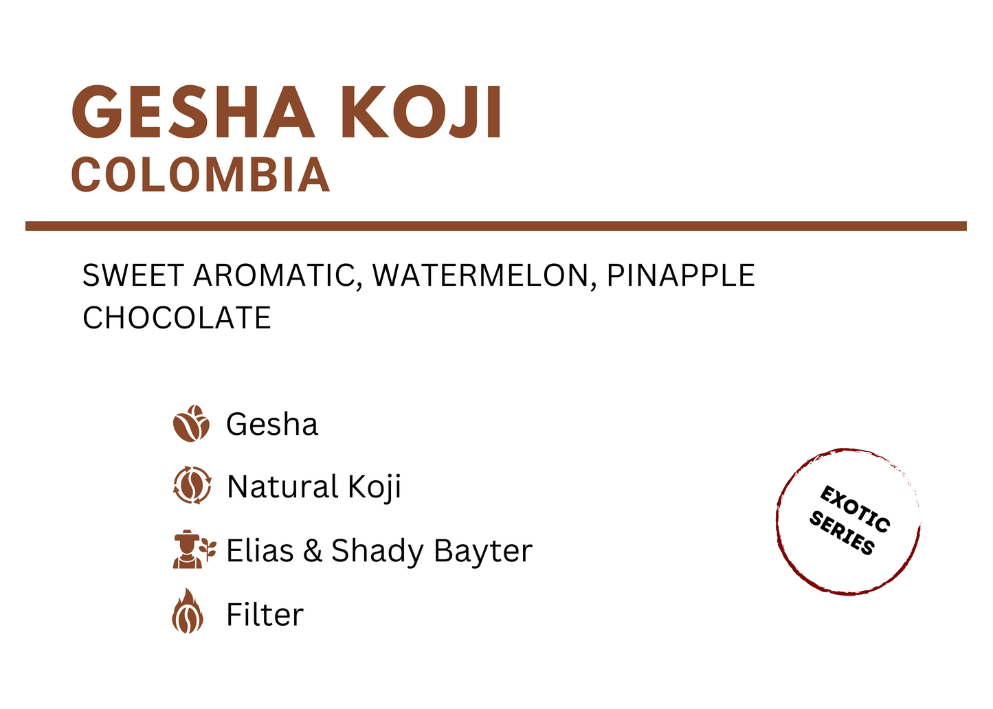 Gesha Koji - Colombia