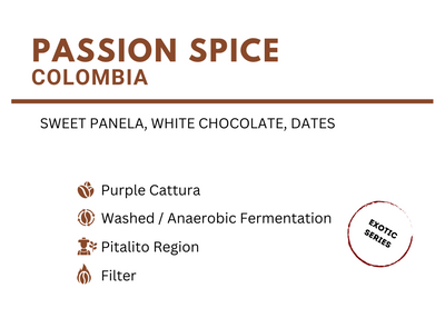 Passion Spice - Colombia