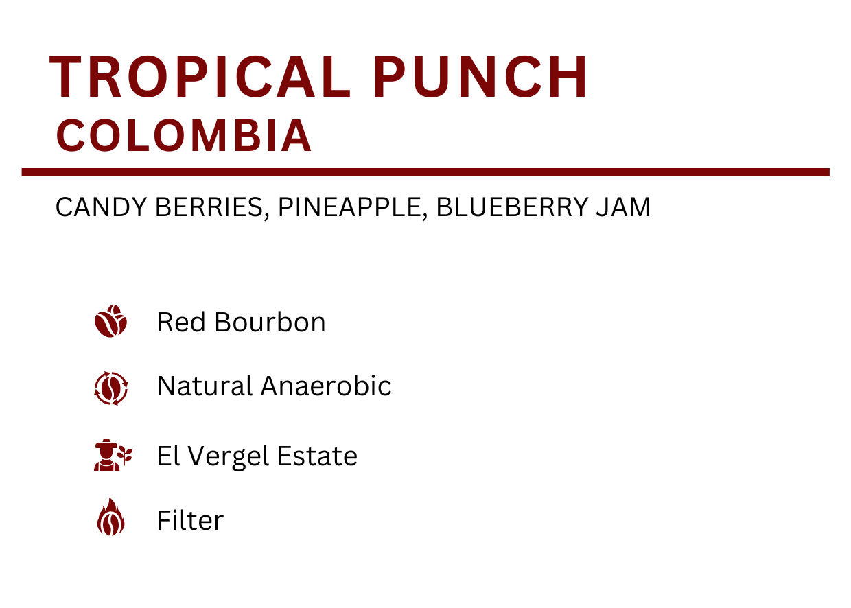 Tropical Punch - Colombia