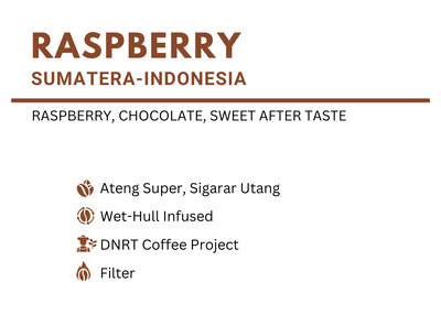 Raspberry Indonesia