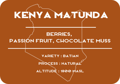 Kenya Matunda