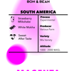 Magenta