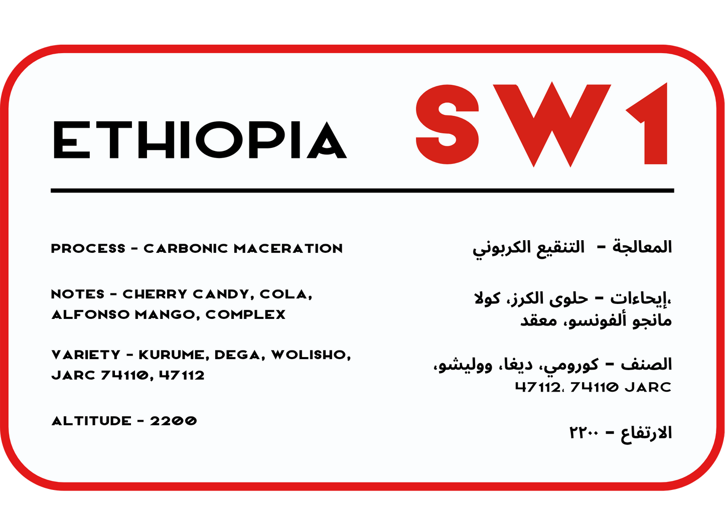 SW1 - Ethiopia